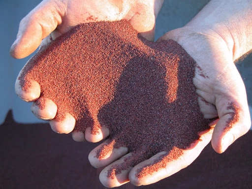 Applications of Garnet Abrasives