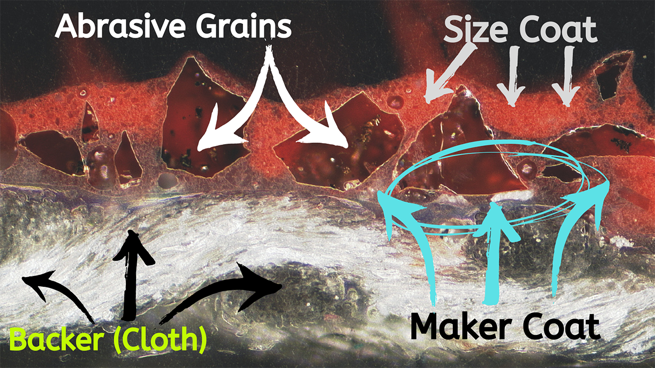 How Do I Choose My Coated Abrasive?