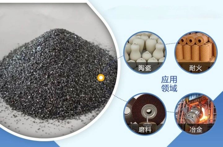 What is silicon carbide used for?